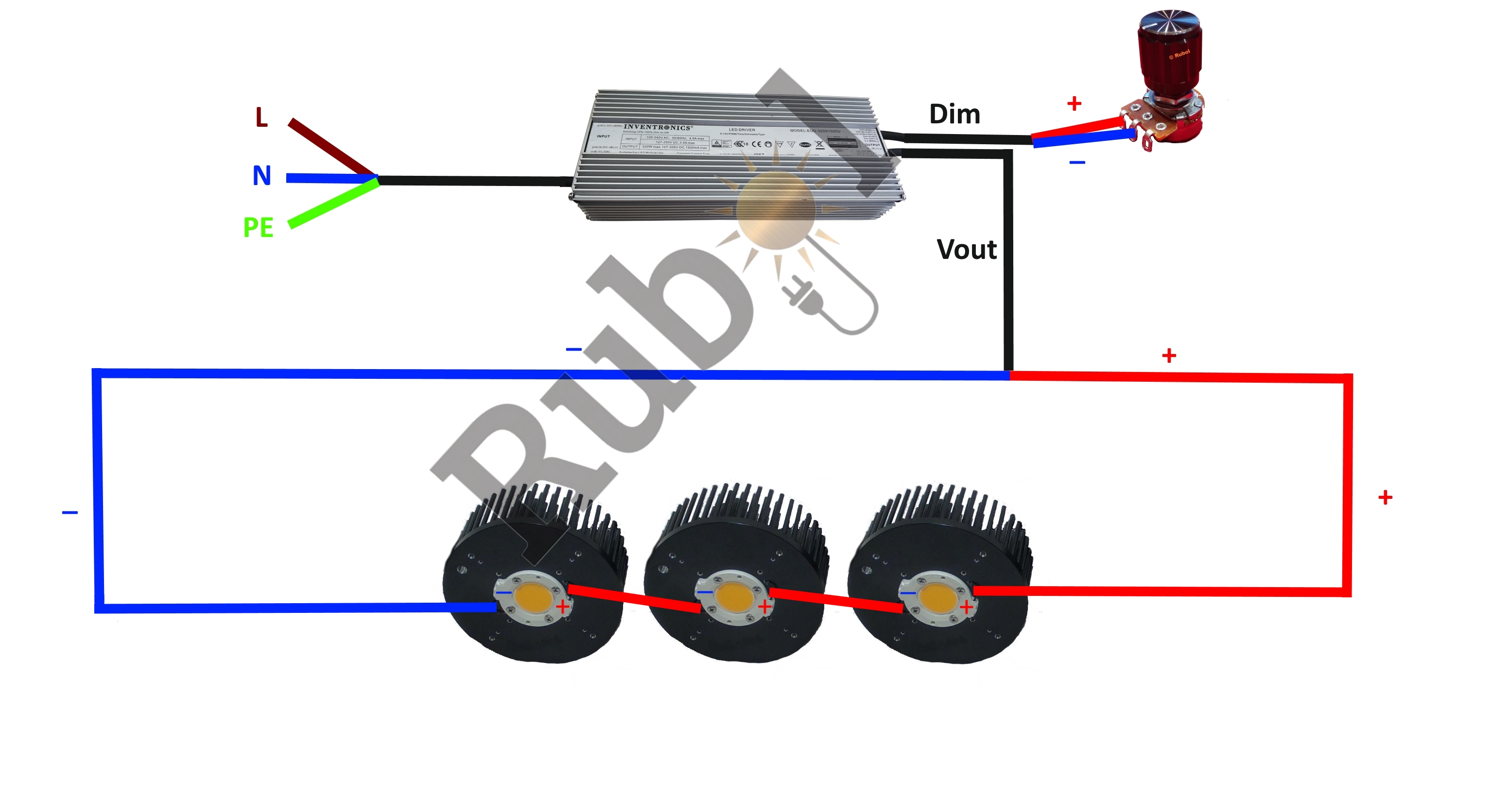 Aansluitschema's - Rubol groothandel in led verlichting voor horticultuur